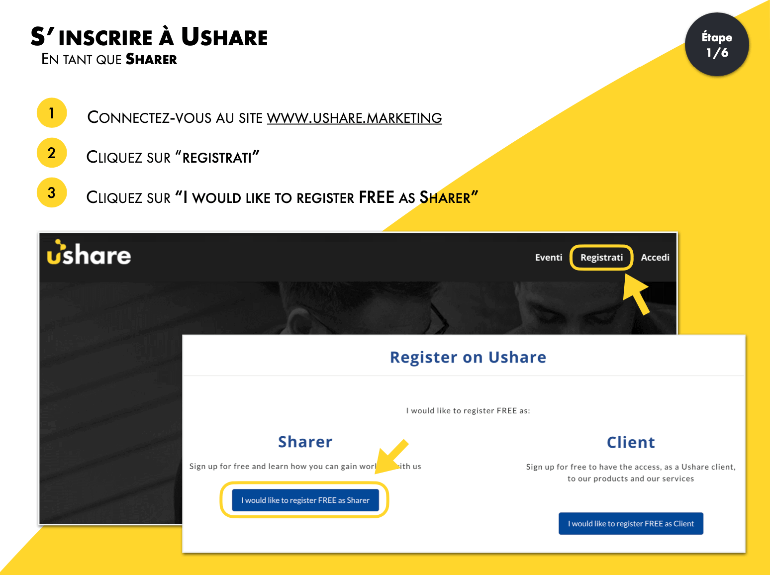 dtcoin ushare registration