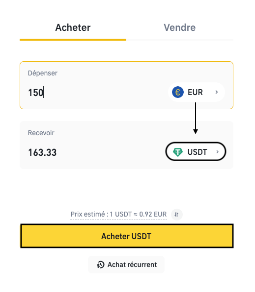 achat USDT carte bancaire binance