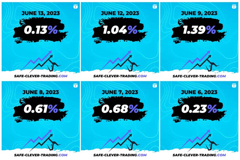 Trading bot with Chat GPT