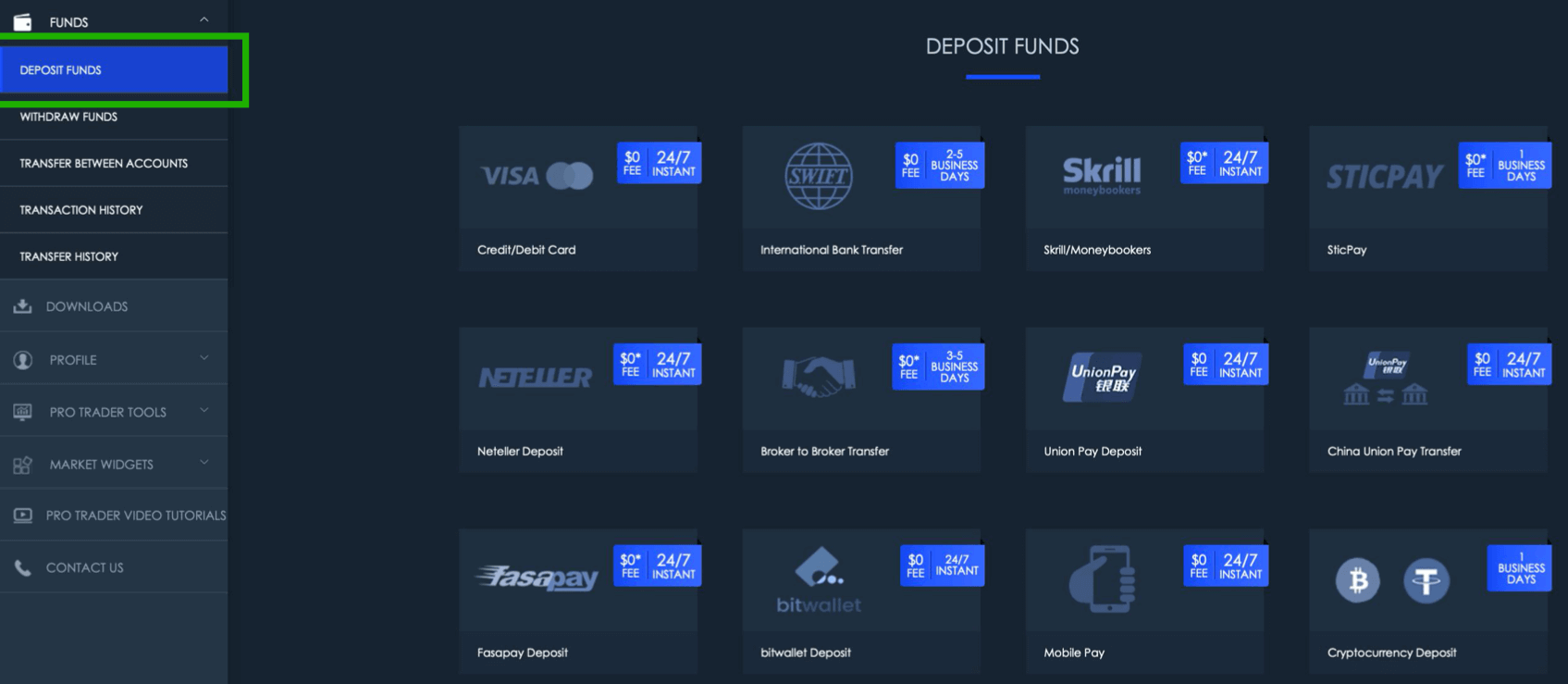 vantage fx ovnitrade deposit funds