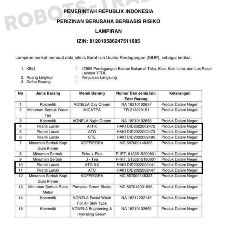 sarana digital international autotrade gold