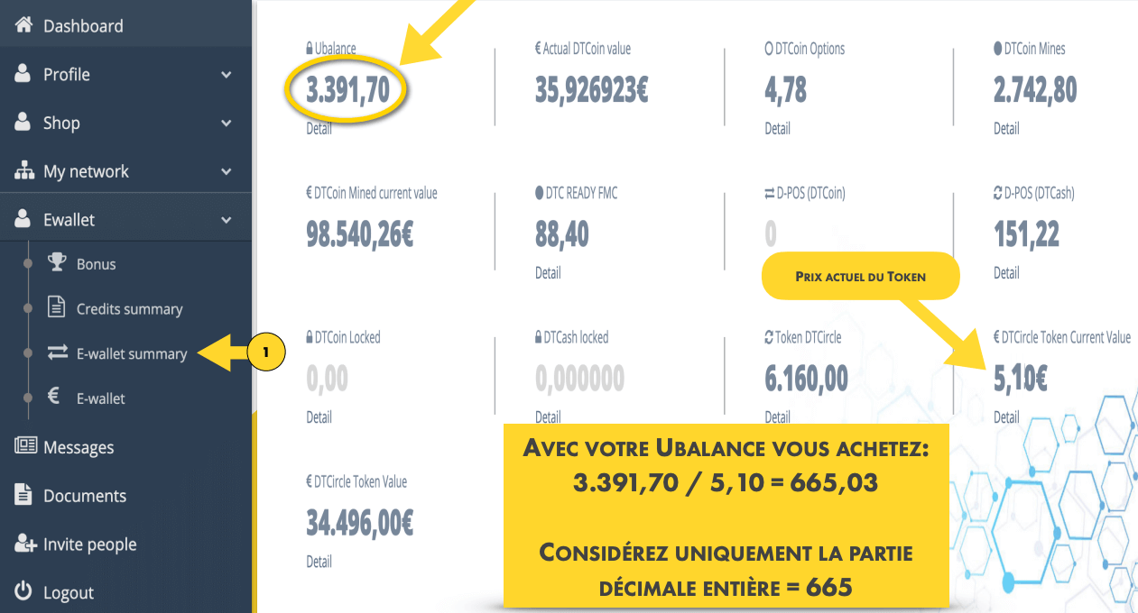 DTcircle CT circle Ushare